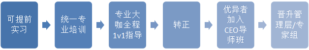 1604367883533445.png 發展軌迹.png